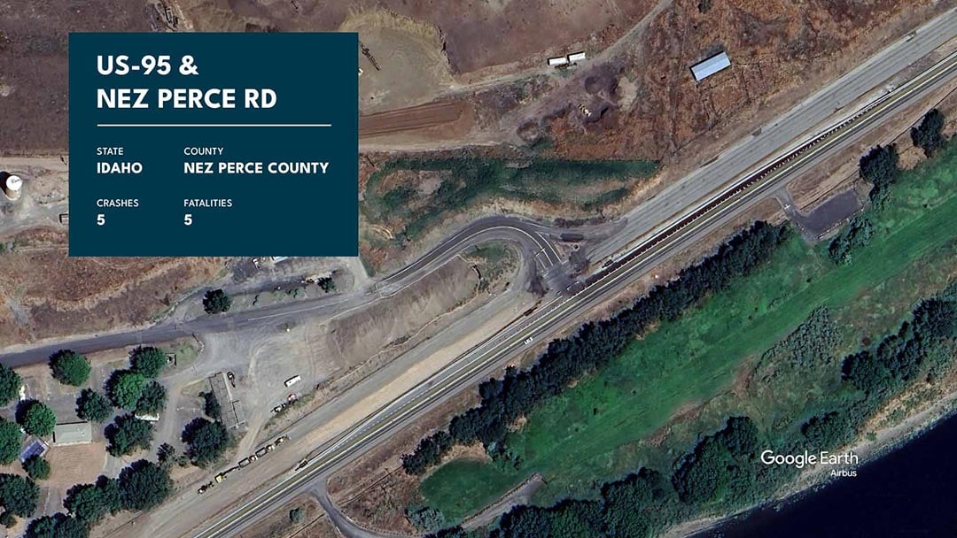 Graphic showing US-95 and Nez Perce Rd. with statistics overlaid.