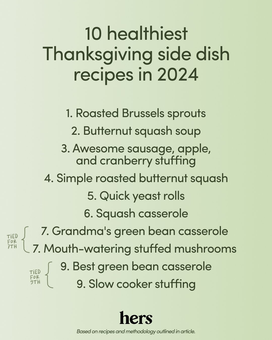 Hers' list of 10 healthiest Thanksgiving dishes.