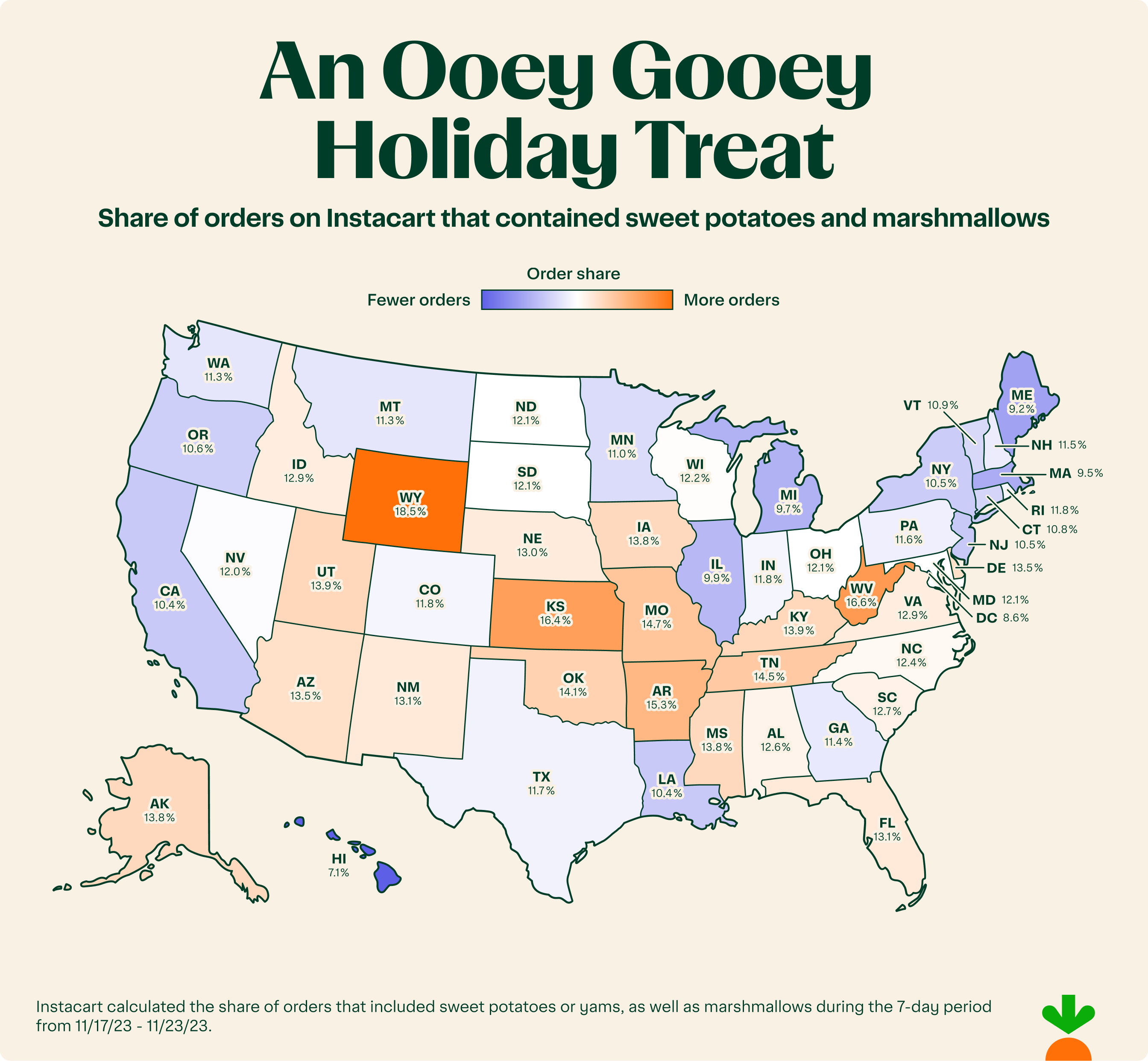 Heatmap of US states showng where the most orders of sweet potatoes and marshmallows are.