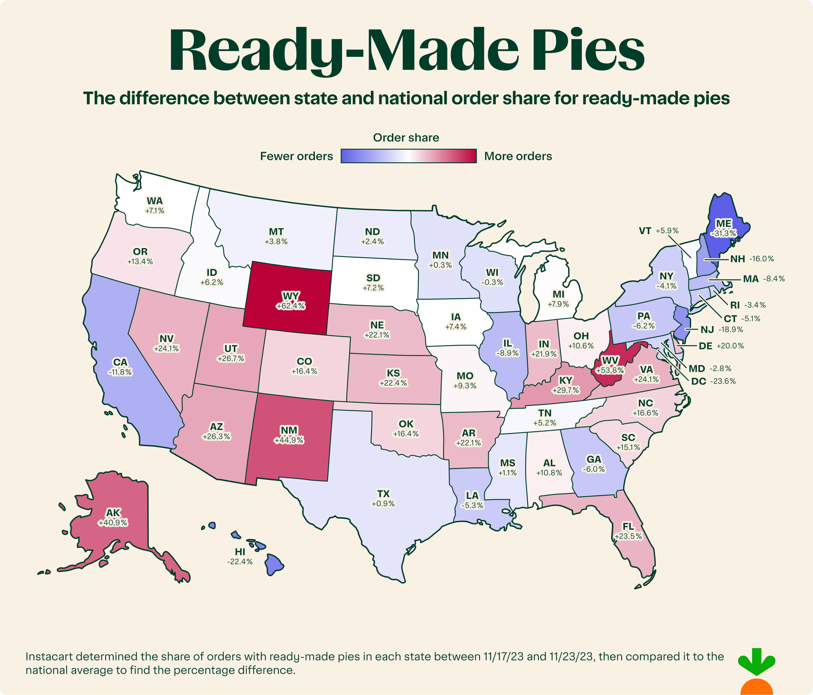 Heatmap of US states howing where most orders of ready-made pies are.