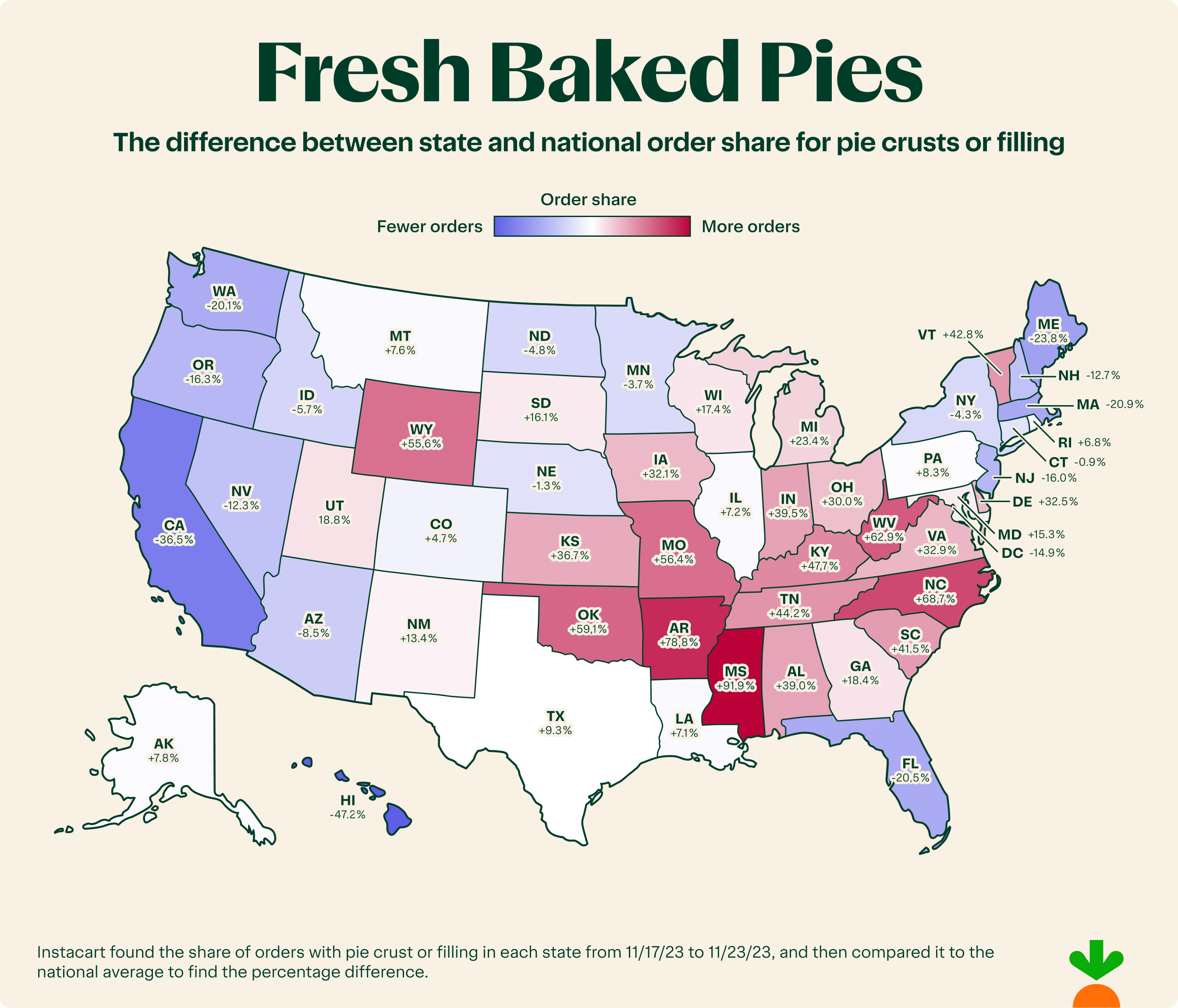 Heatmap of US states howing where most orders of freshly-baked pies are.