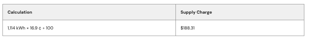 Table showing how to calculate usage.