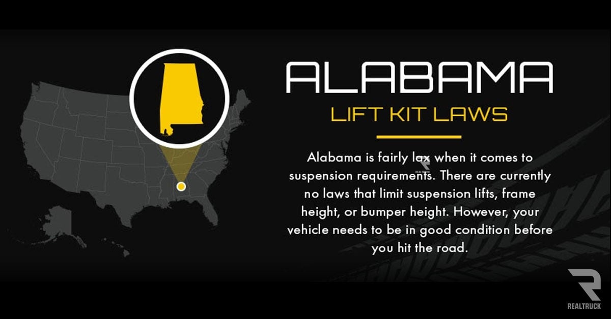 Infographic highlighting the state of Alabama on its lift truck rules.