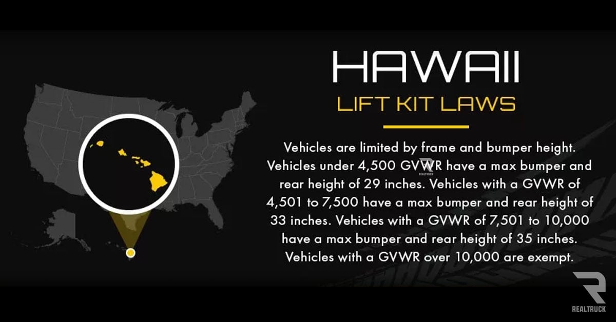 Infographic highlighting the state of Hawaii on its lift truck rules.