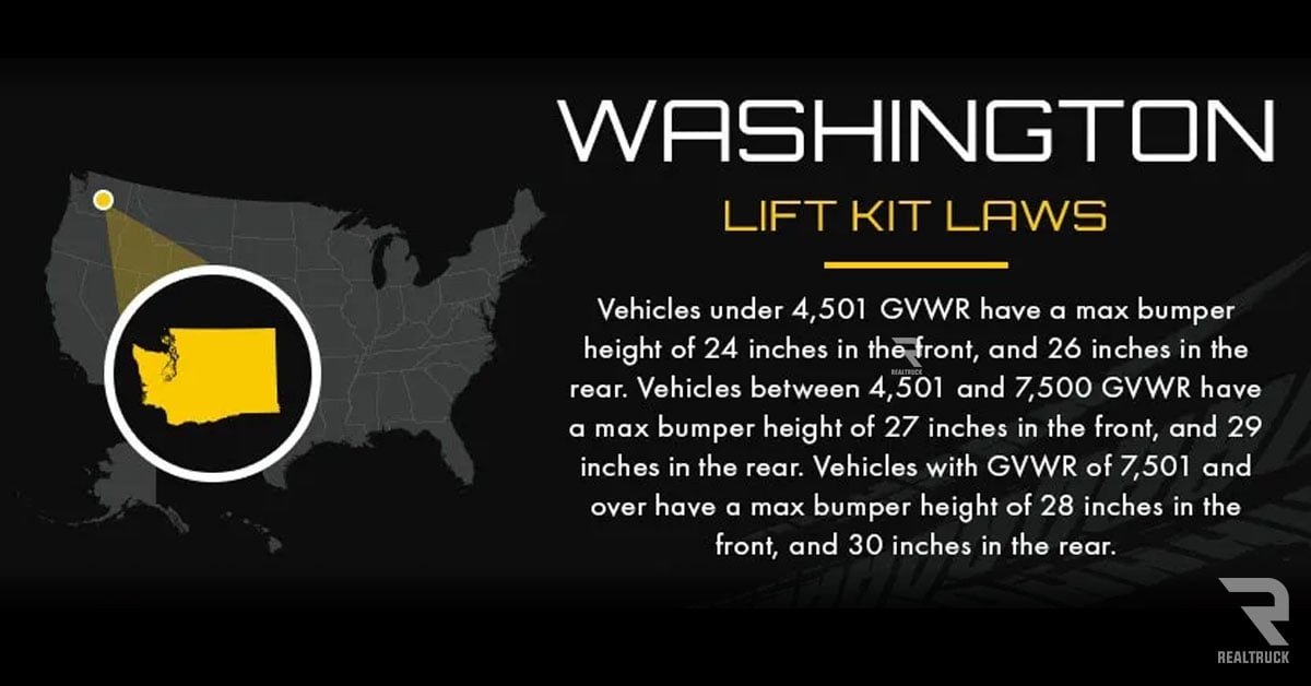 Infographic highlighting the state of Washington on its lift truck rules.