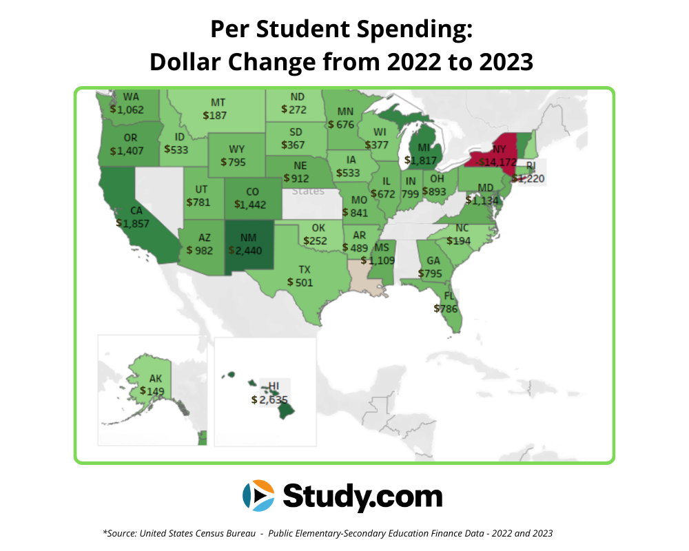 Heatmap showing data on each state and its per student spending and dollar change from 2022 to 2023.