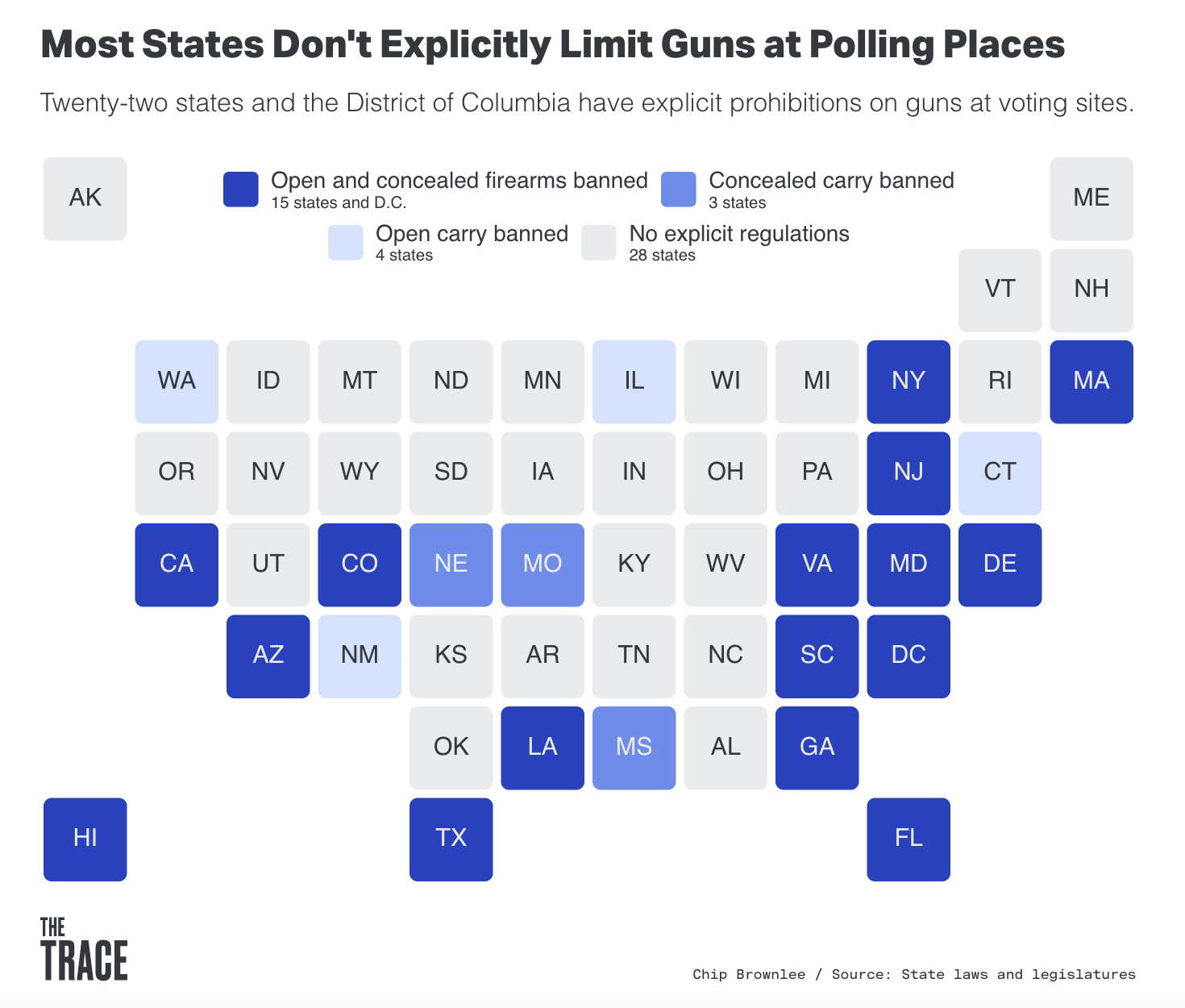 Graphic showing states that limit guns at polling places.