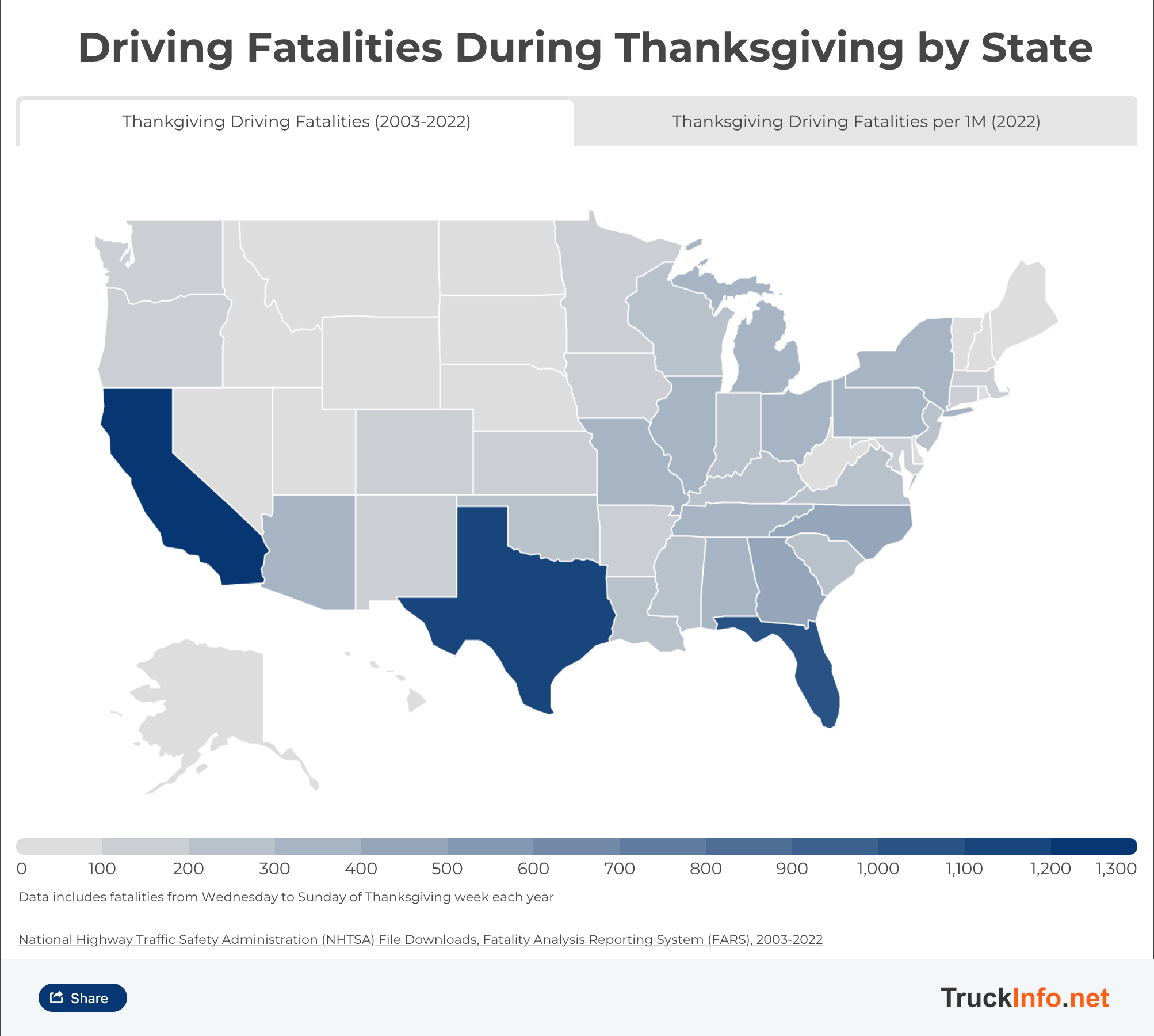 Map showing driving fatalities during Thanksgiving by state.