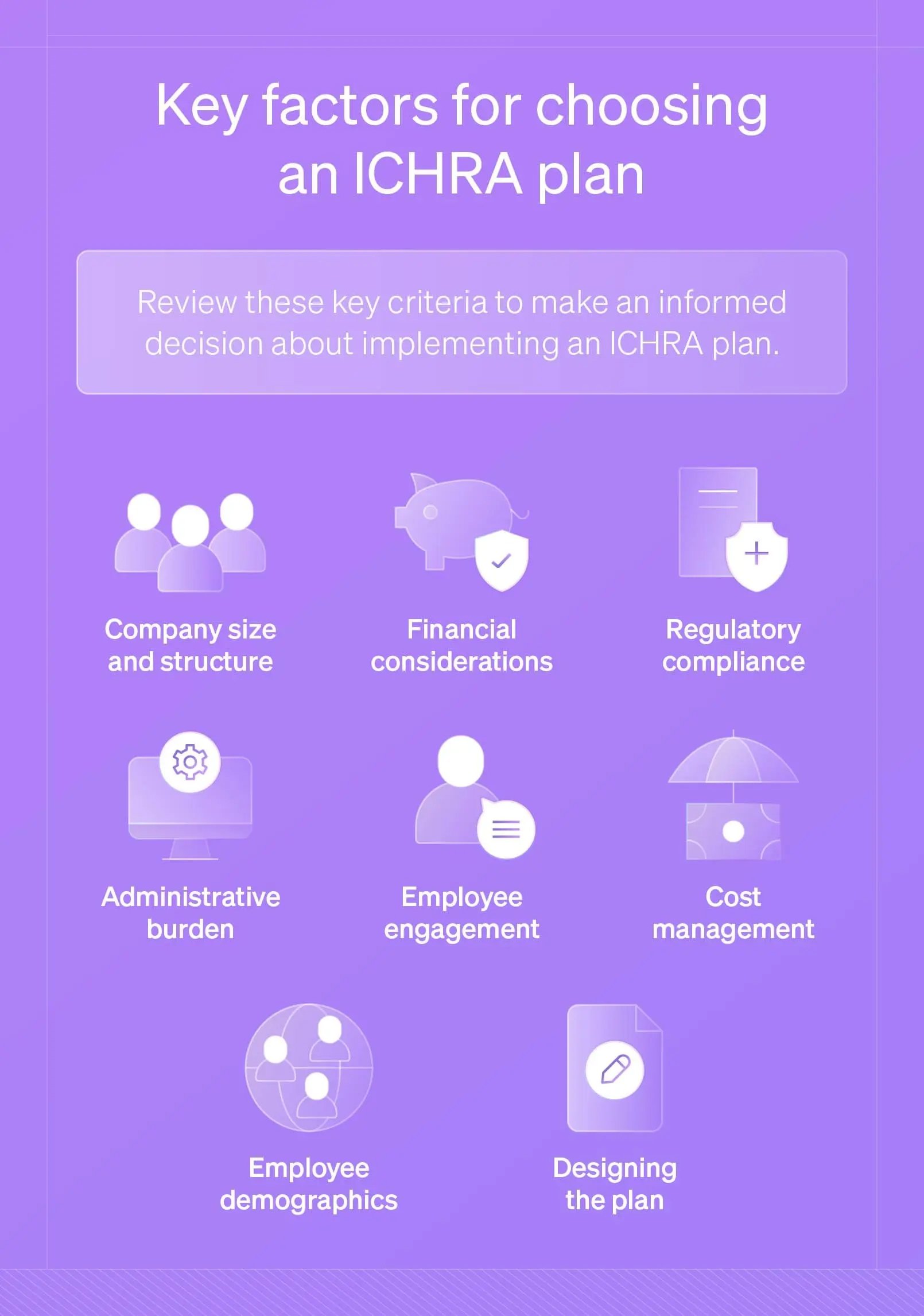 Graphic showing key factors to consider when choosing a plan.