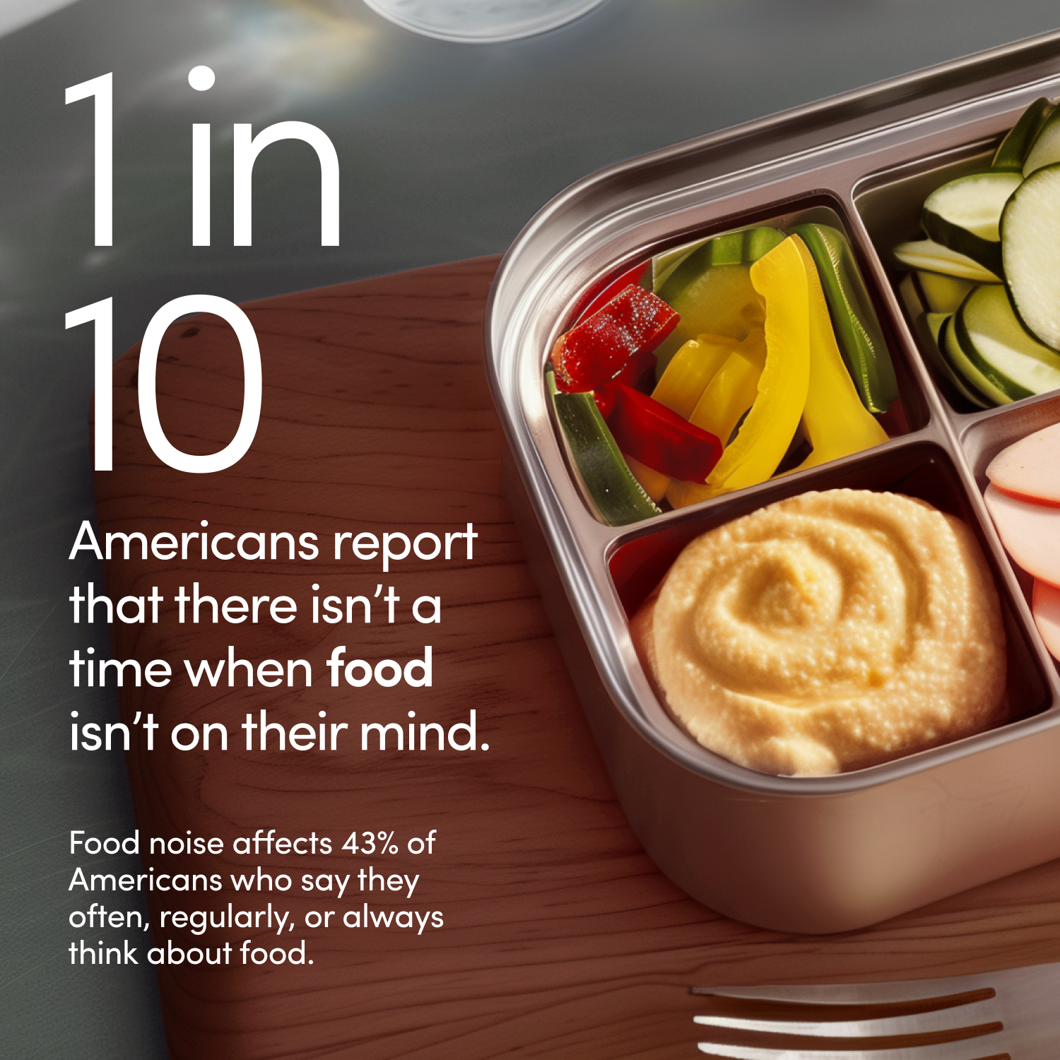 Image showing a plate of food and quote of the fact that 1 in 10 Americans always think about food.