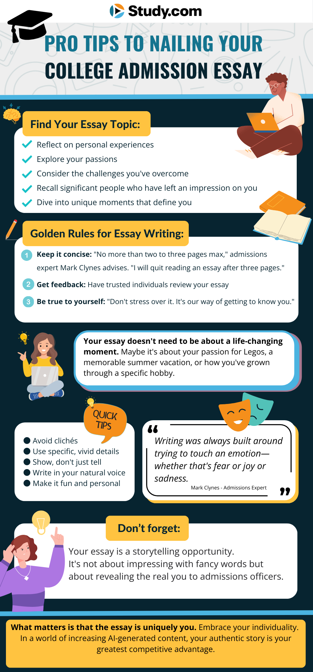 Infographic showing pro tips for a college essay.