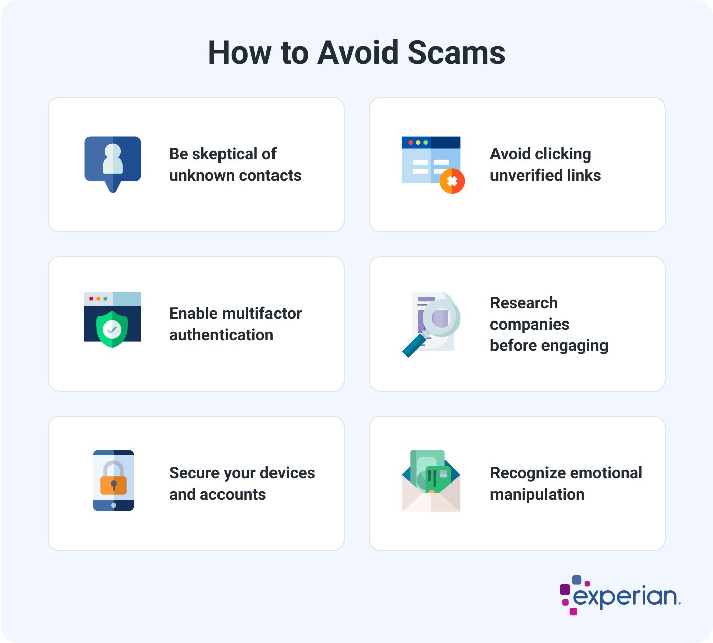 An infographic showing 6 ways to avoid scam.