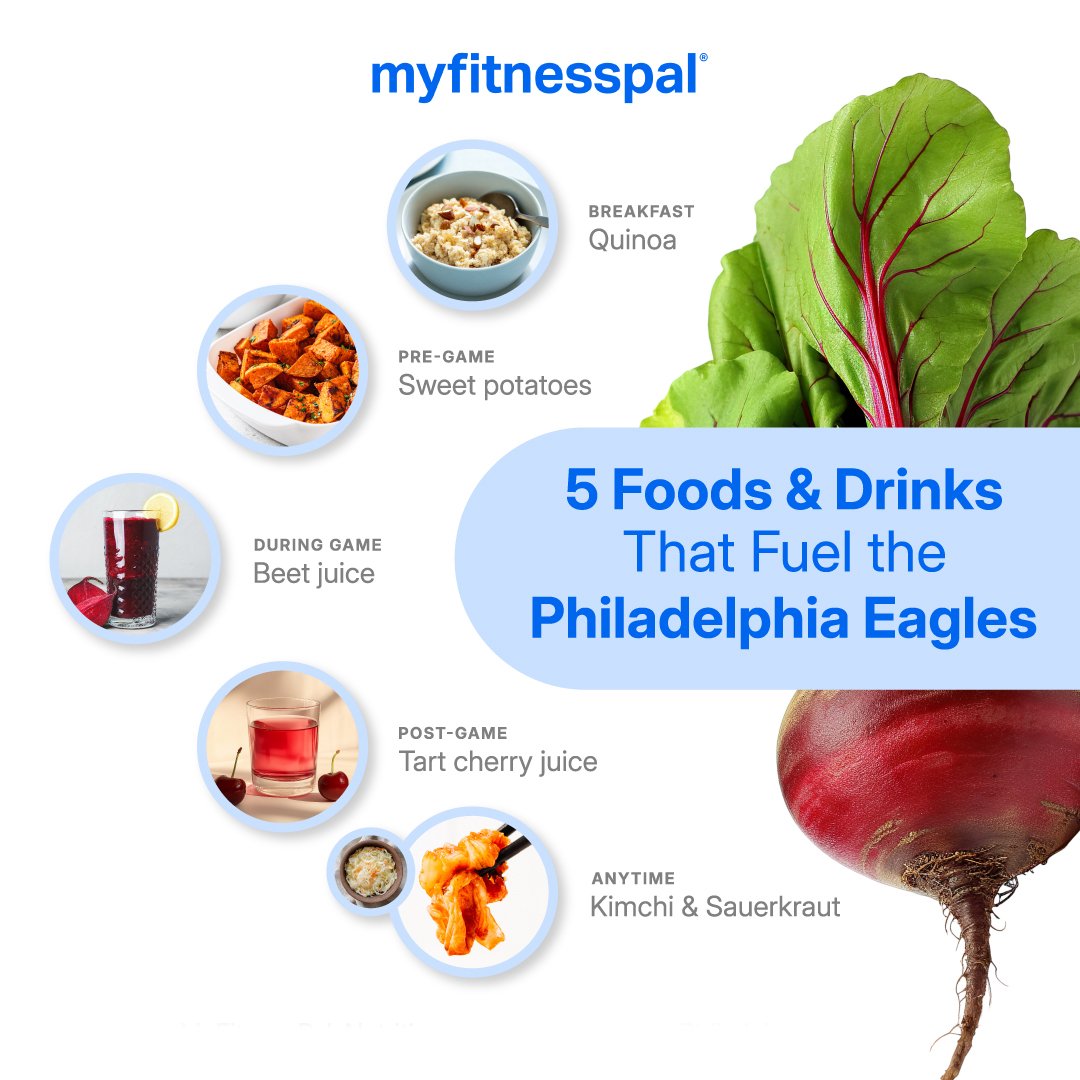 Infographic on the top foods Philadelphia Eagles players eat.