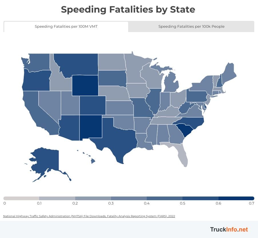 Map showing speeding fatalities by state.