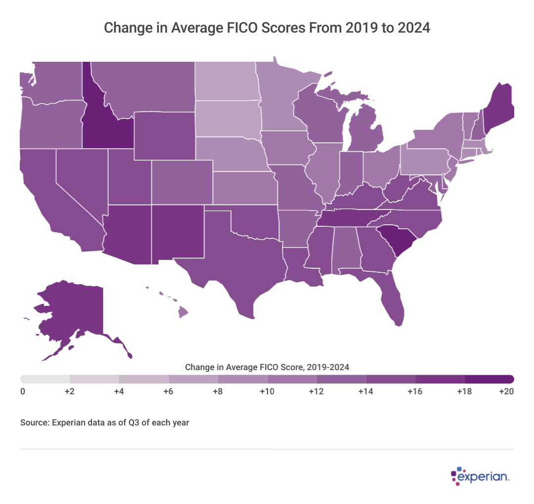 Heatmap showing states and the “Change in Average FICO Scores From 2019 to 2024”.