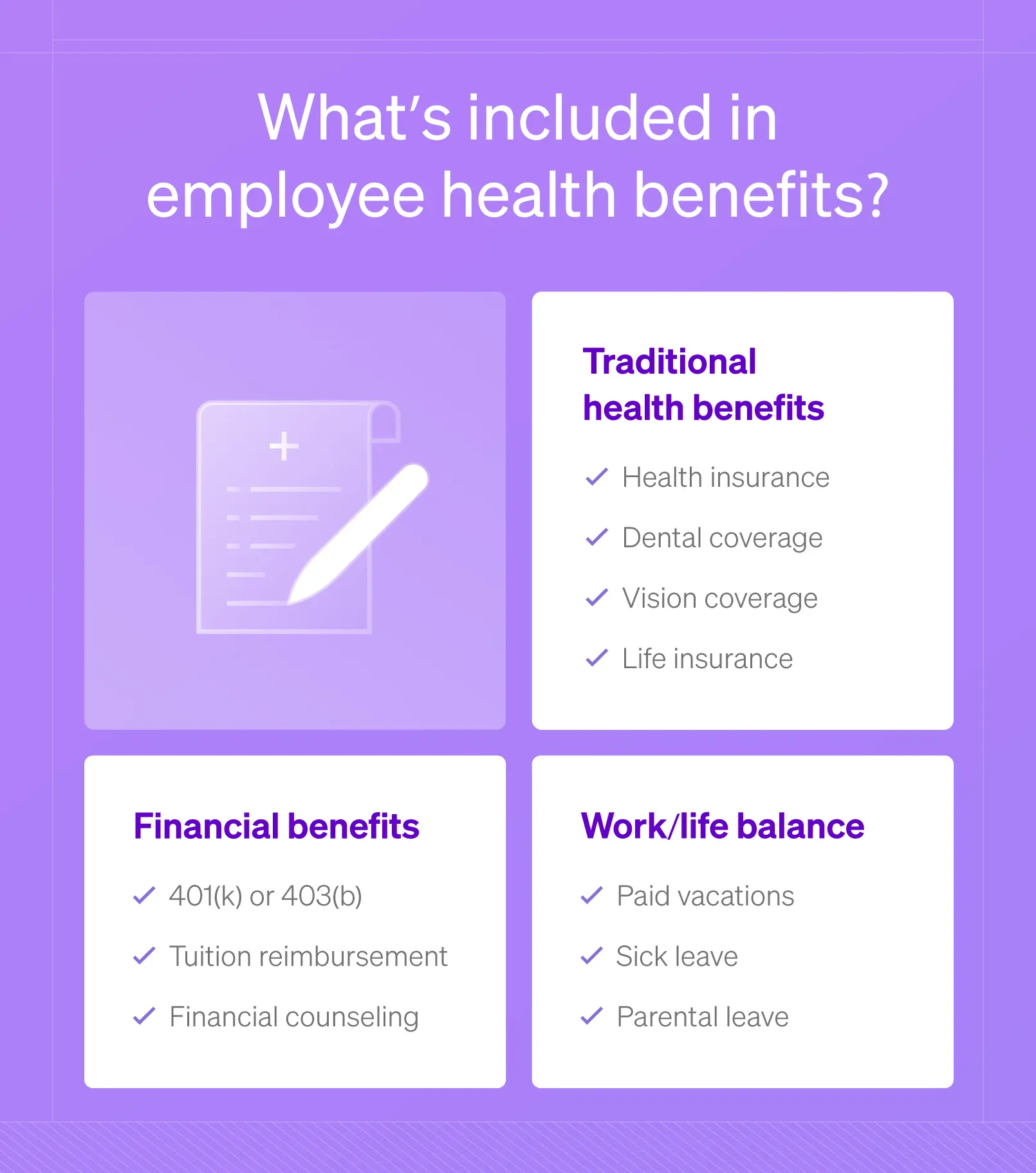 Infographic on what’s included in employee health benefits.