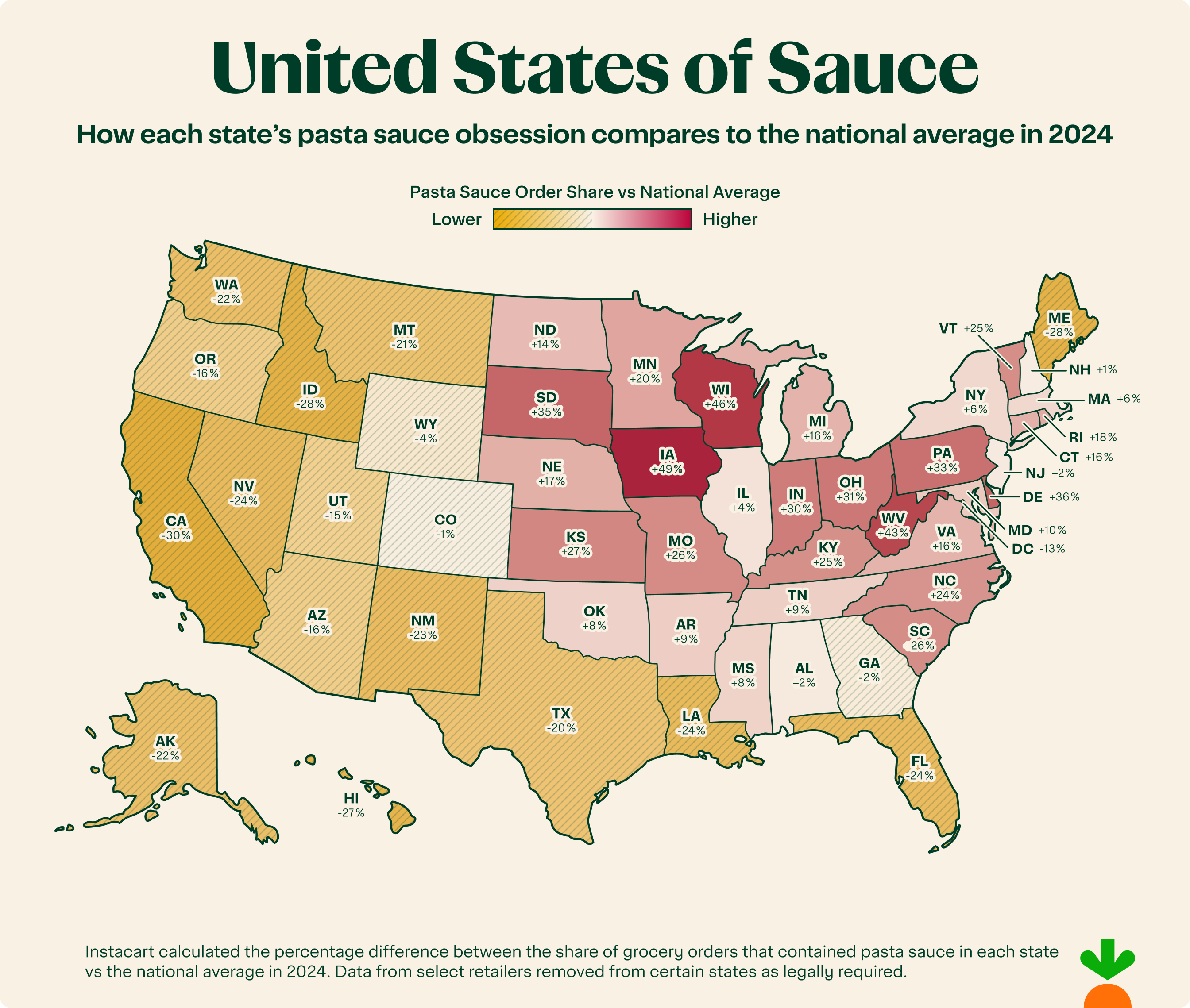 Map showing how different state orders compare to the national average.