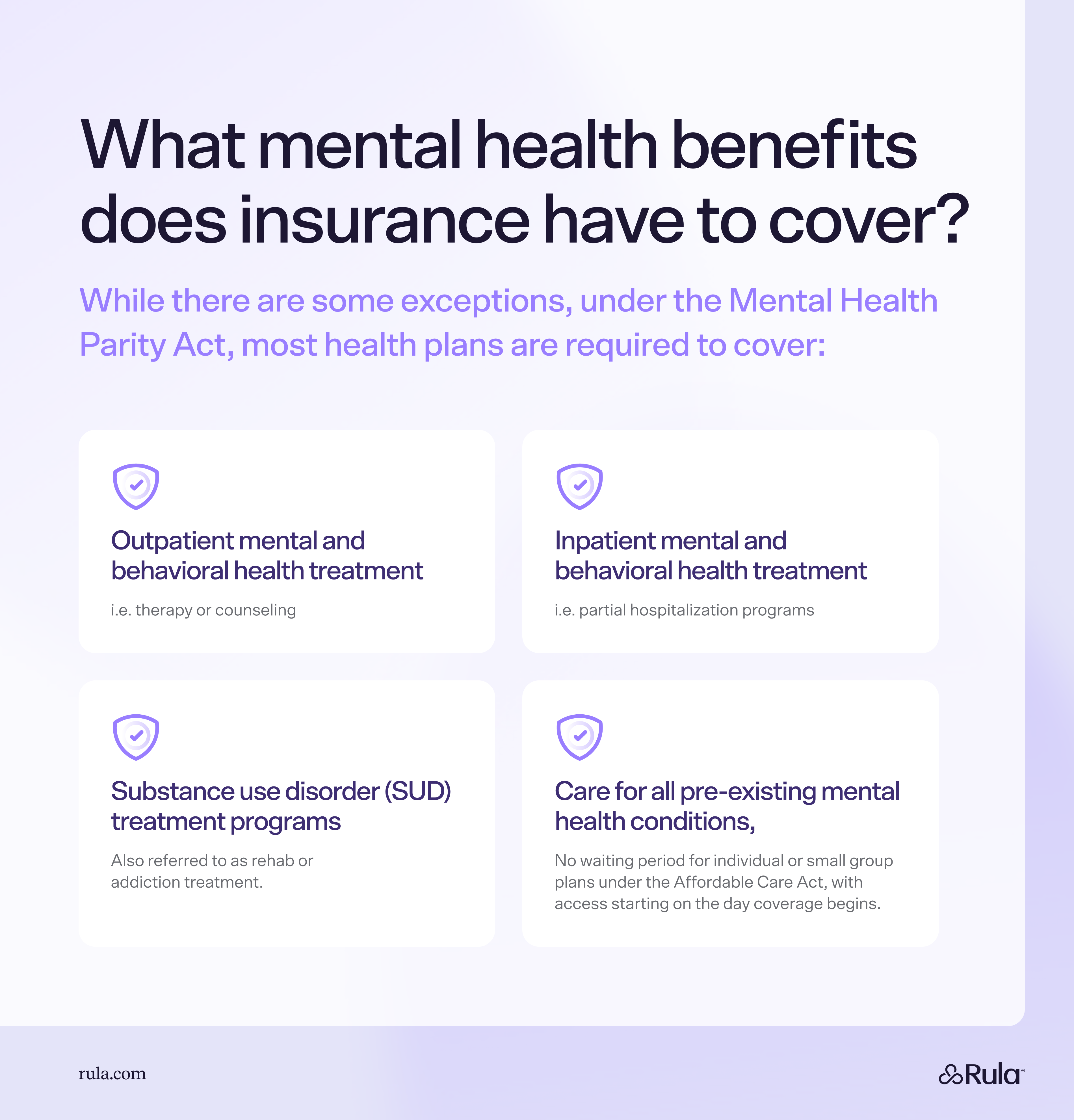 Infographic detailing rights under the Mental Health Parity Act