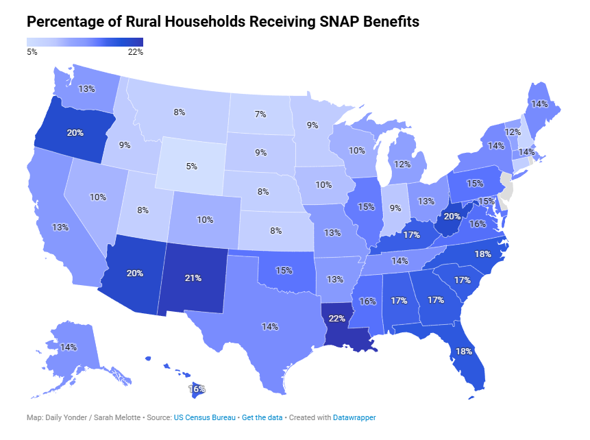 Map of the U.S. showing percentage of rural households receiving SNAP Benefits.