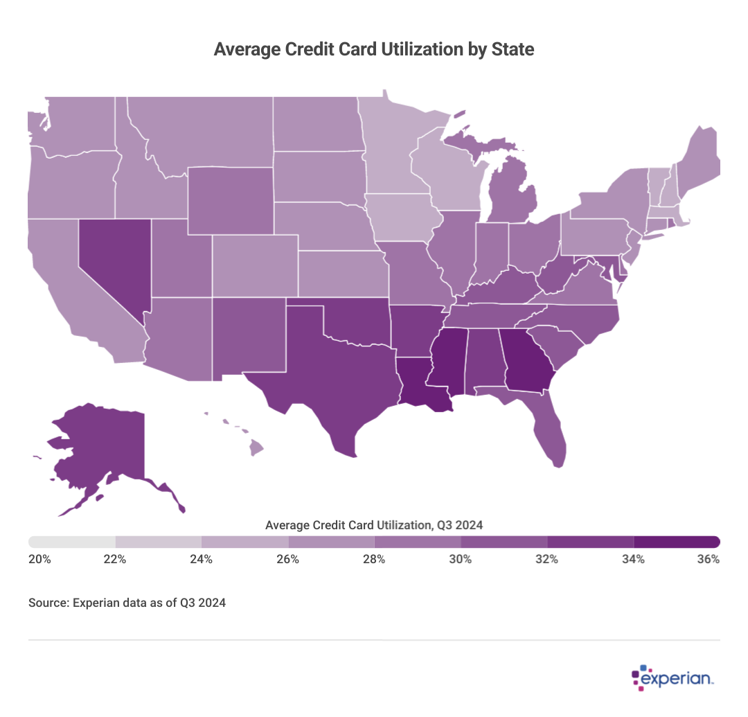 Map showing average credit card use by state.