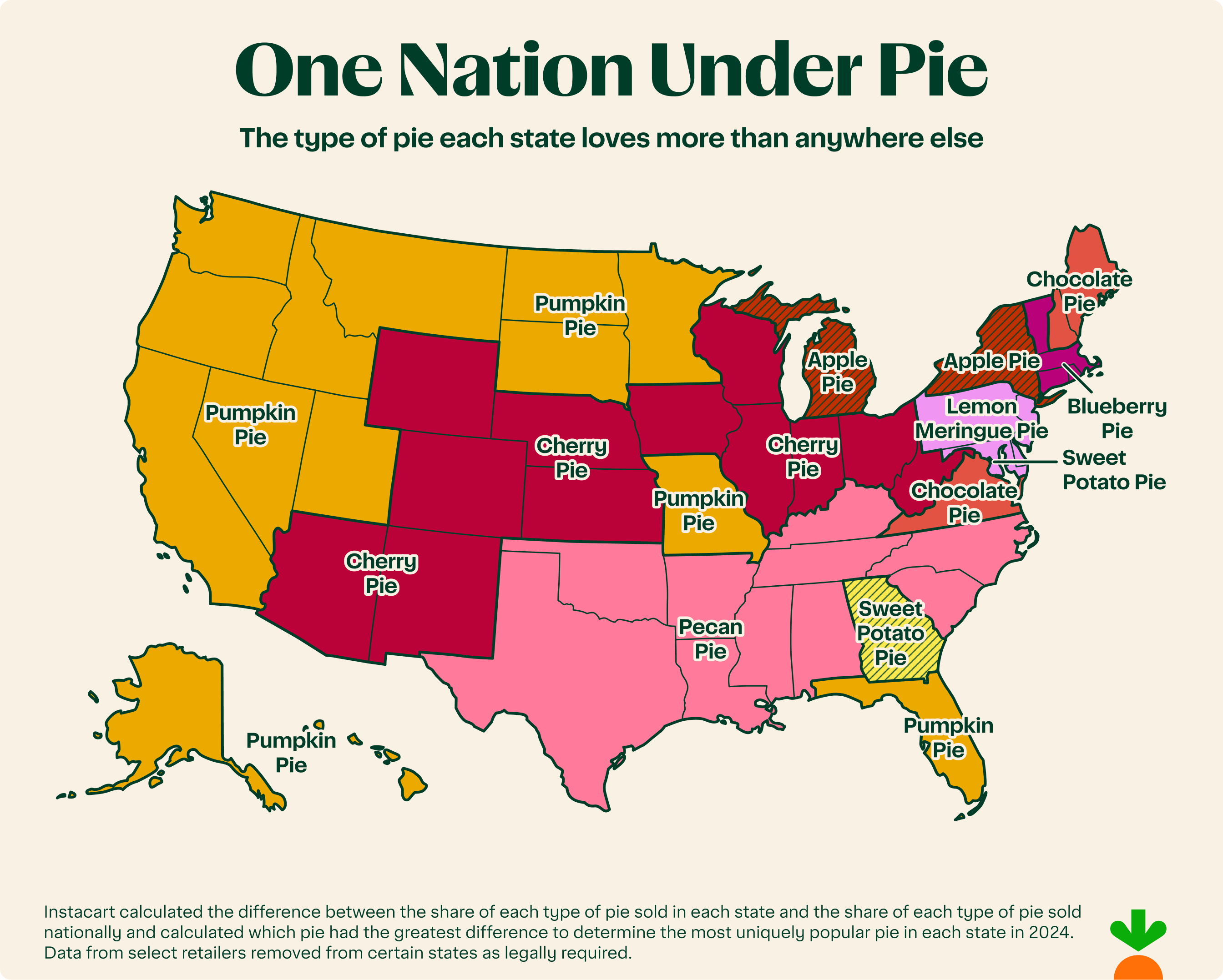 Infographic showing the type of pie each region loves most.