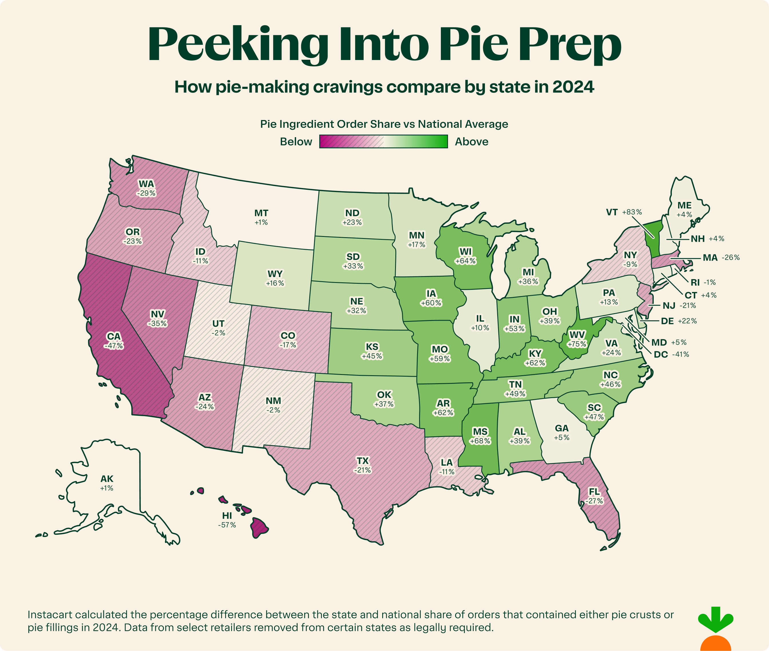 Infographic showing how pie-making cravings compare by state in 2024.