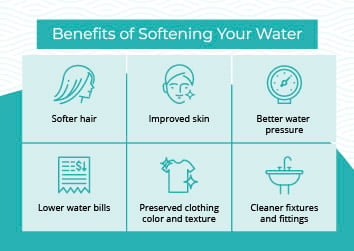 How to soften your home's water