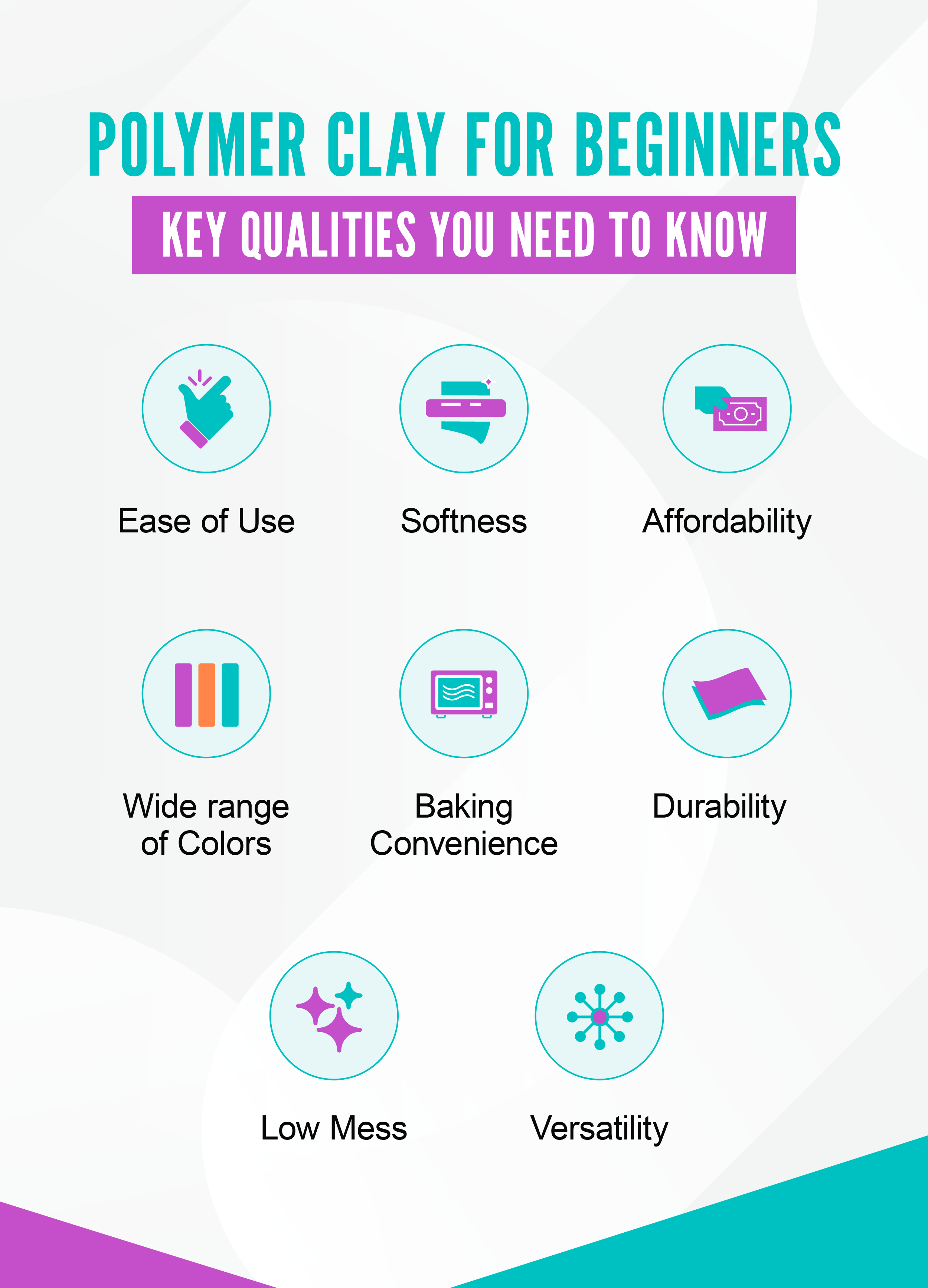 Graphic showing qualities of polymer clay.