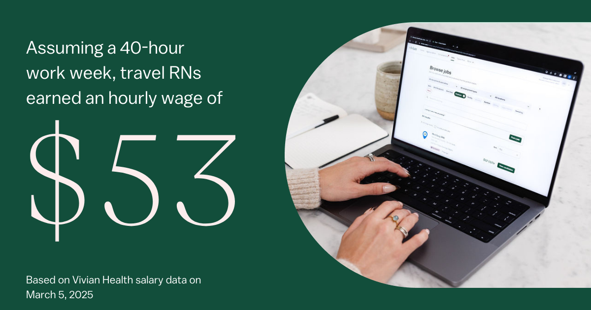 Infographic showing average travel nurse salary.