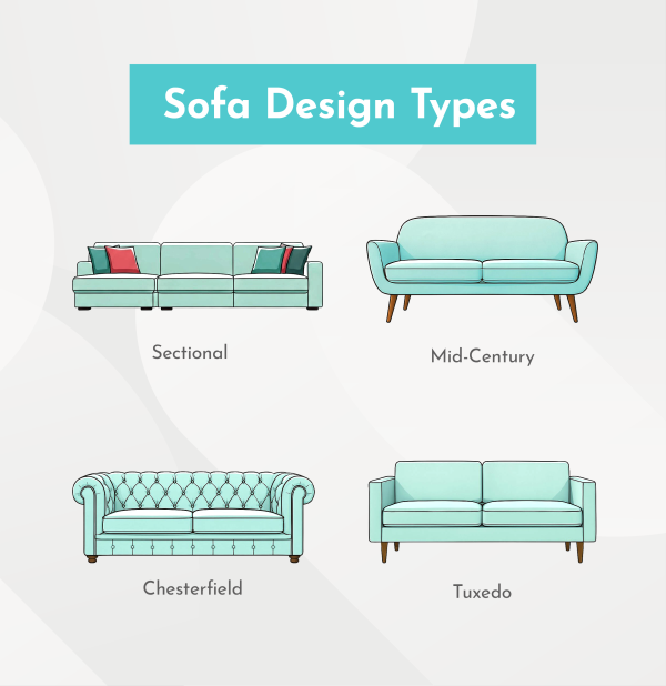 Graphic showing 4 types of sofa styles.