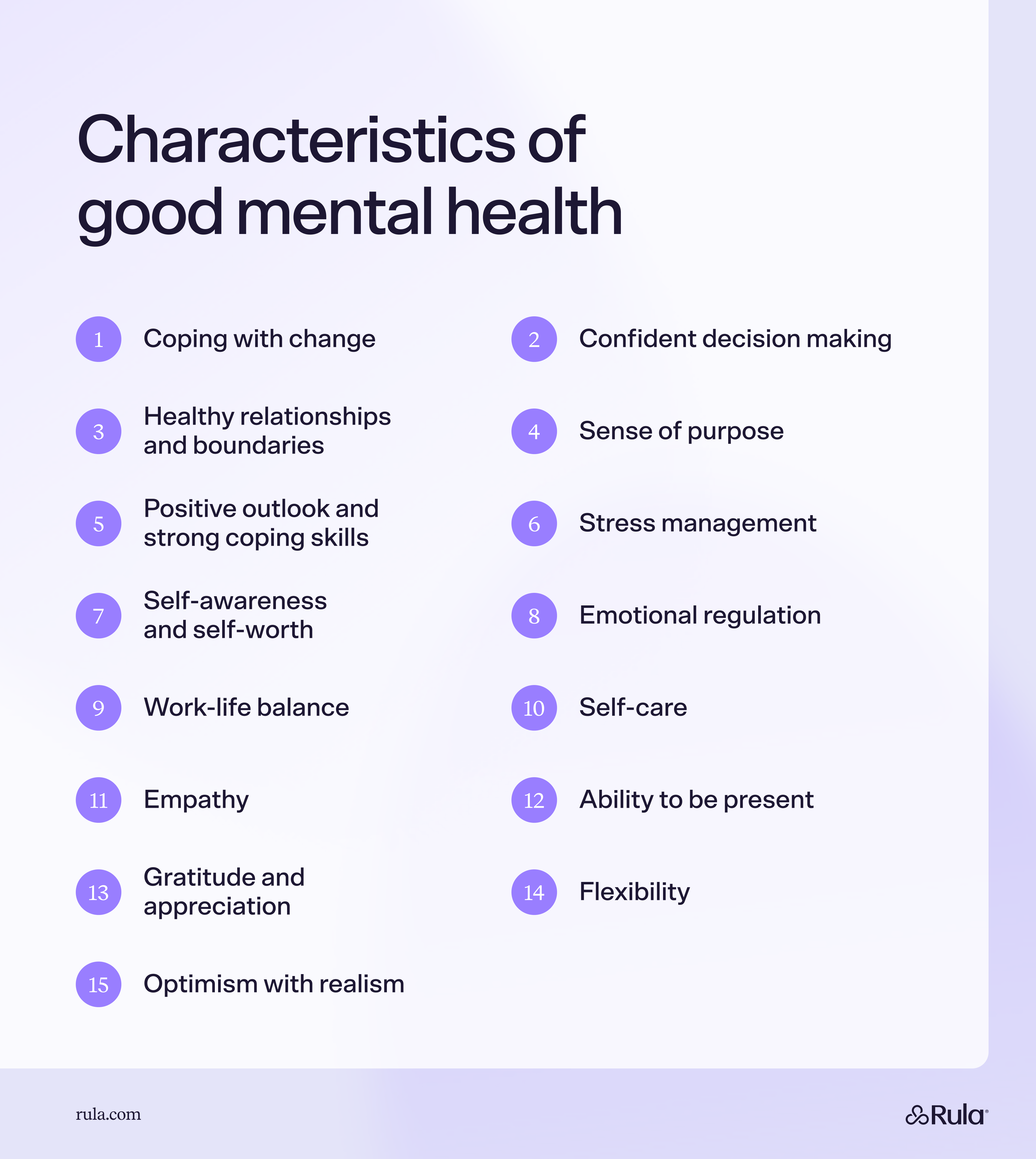 Checklist of characteristics of good mental health