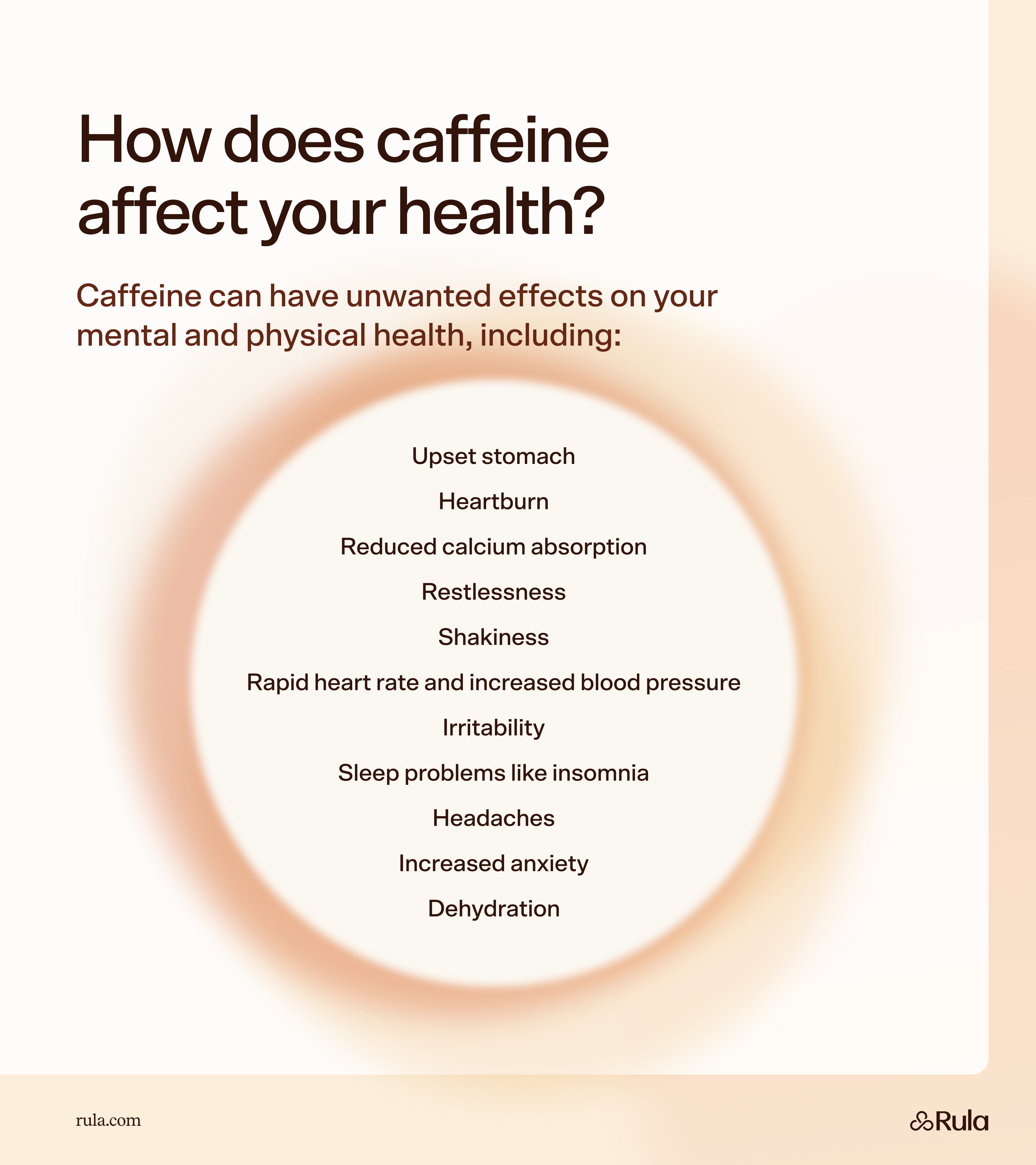 Chart describing how caffeine affects your heart.