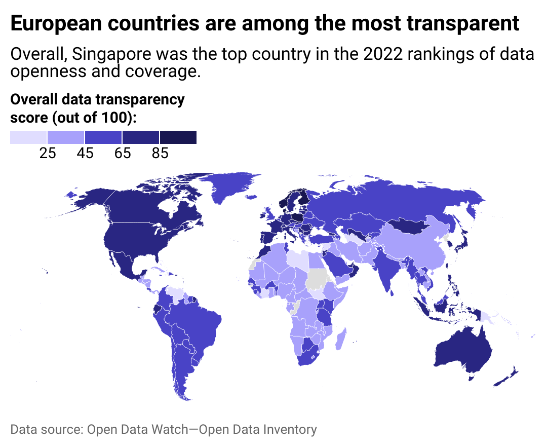 World map showing overall scores in data transparency and openness.