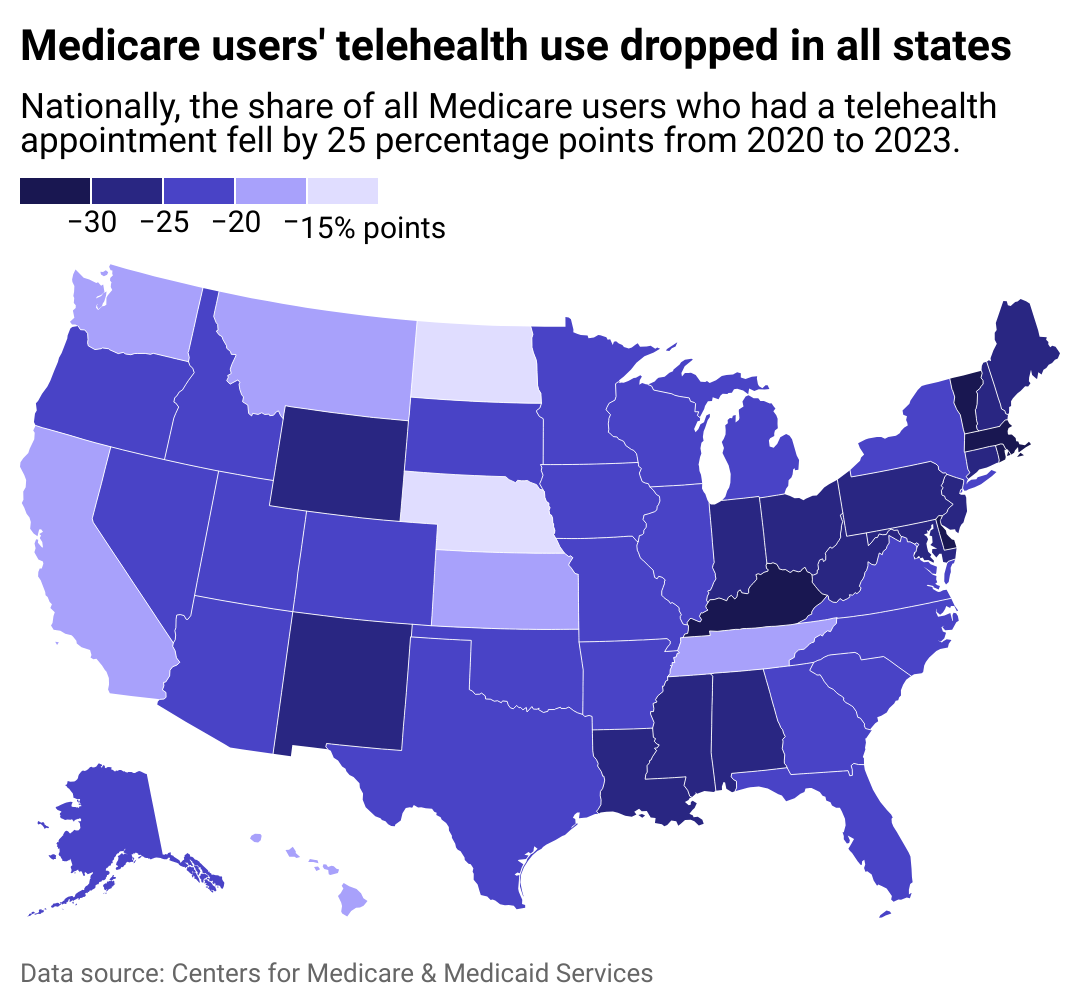 A map showing which states had the largest decrease in telehealth usage overall.