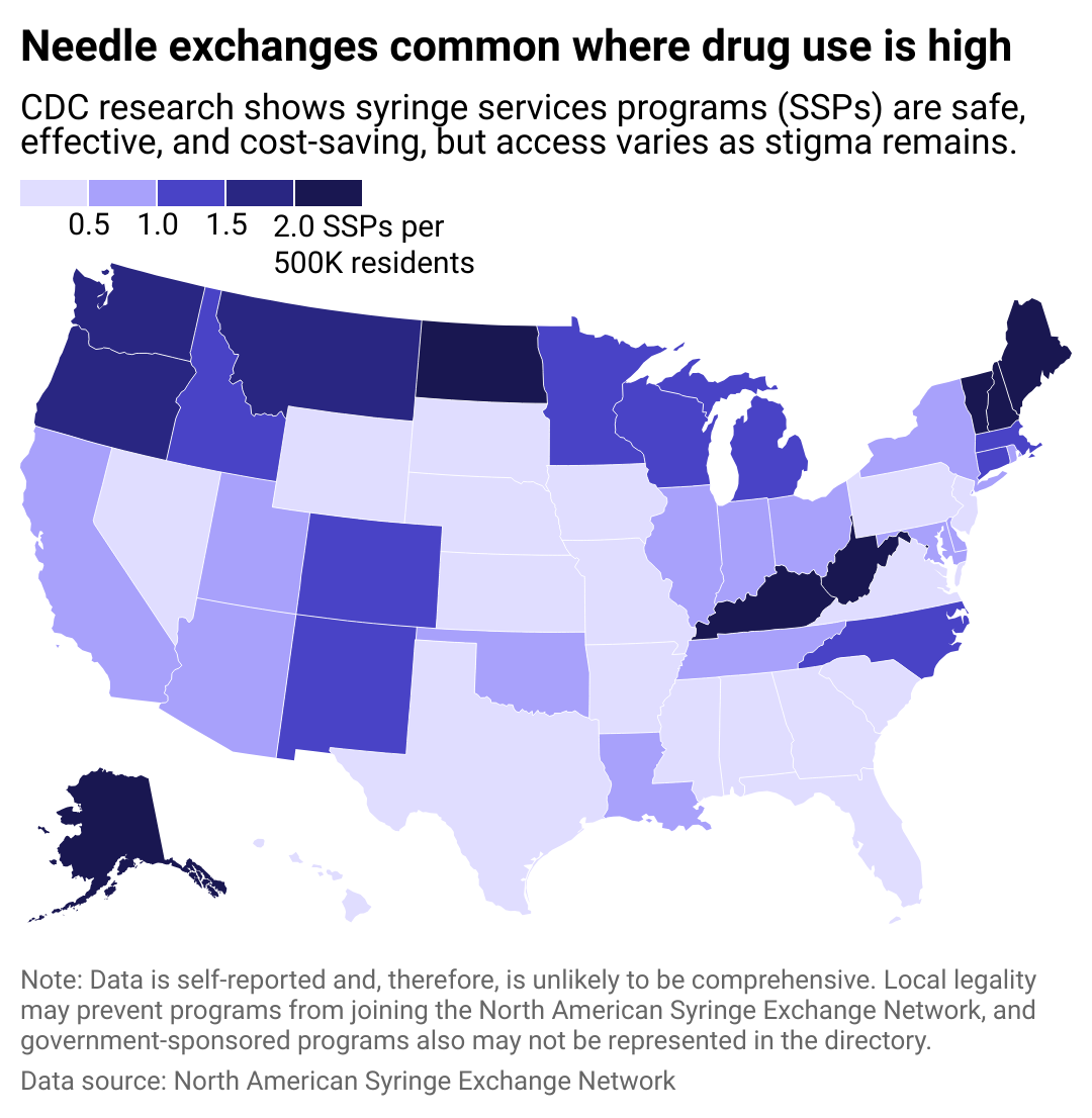 Map showing which states have the most syringe services programs per 500K residents.