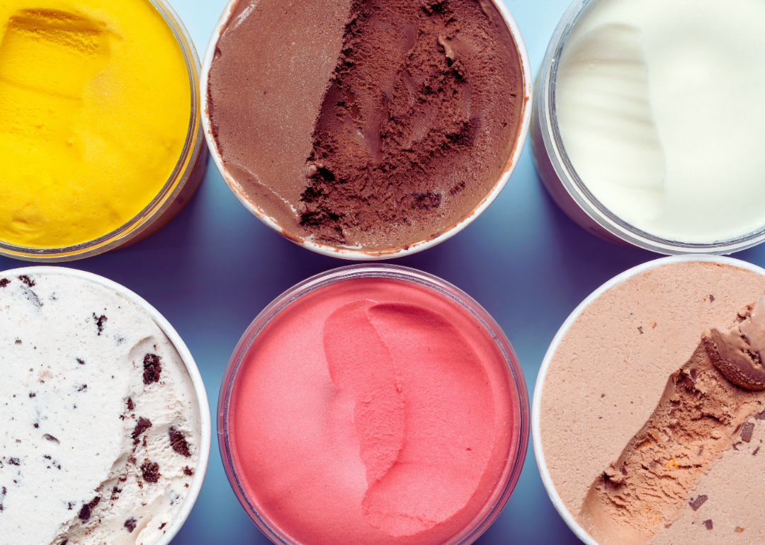 Highestrated Ice Cream Shops in Columbia, Missouri by Diners Stacker