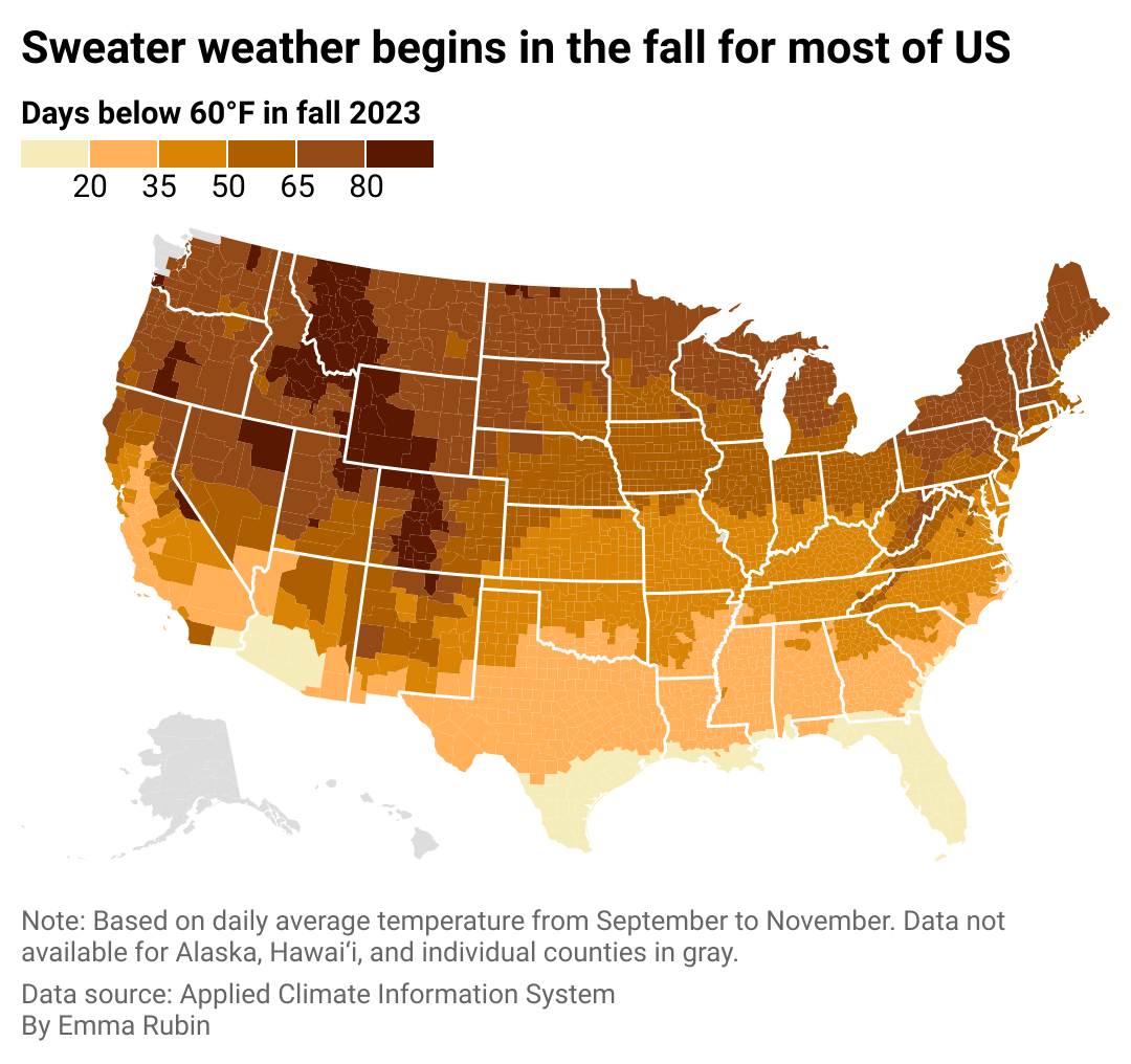 Map showing sweater weather begins in the fall for most of the U.S. Northern regions have more counties with a higher number of days below 60 degrees Fahrenheit in the fall.