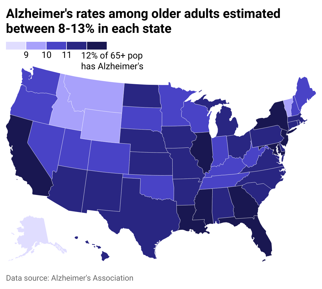 A map showing the share of 65+ aged adults in each state estimated to have Alzheimer's.