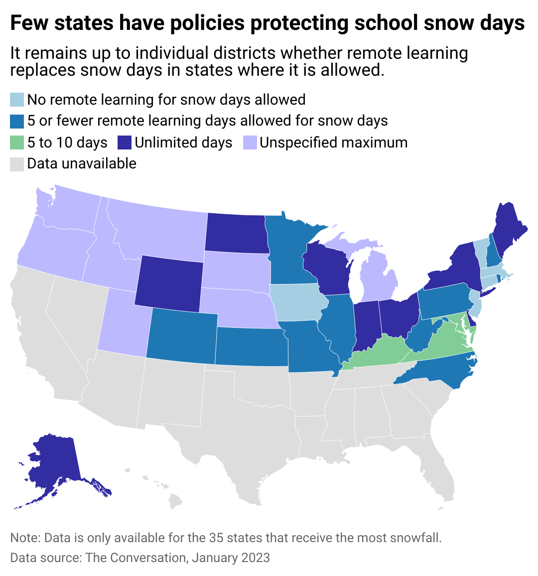 State map showing few states have policies protecting school snow days, including Massachusetts, New Jersey, Iowa, Vermont, and Connecticut. In states where replacing snow days with remote learning is allowed, it remains up to individual districts to make the call.