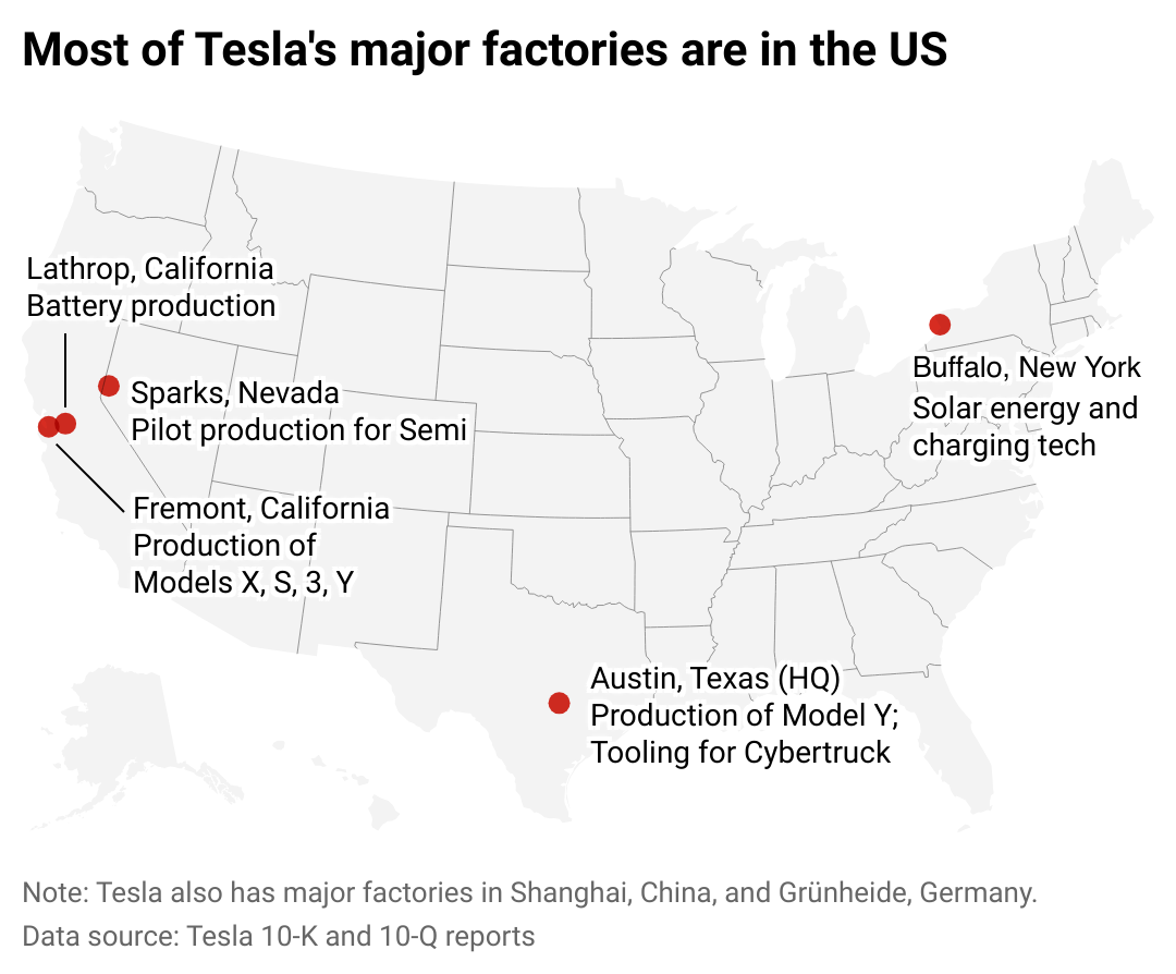 A map showing the locations of Tesla's major US factories.