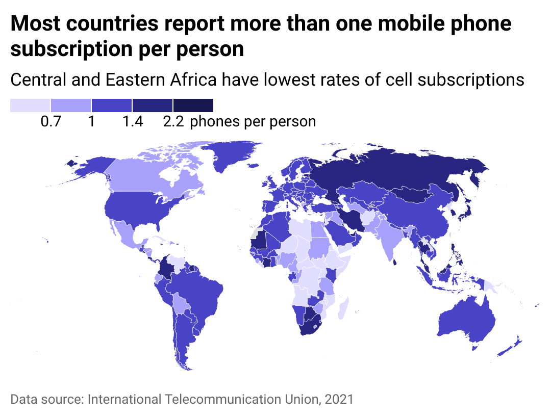 Carte mondiale montrant les abonnements de téléphonie mobile pour 100 personnes.  L’Afrique centrale et orientale a les taux d’abonnements cellulaires les plus bas.