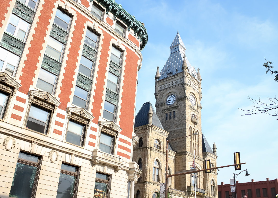 Warmest Decembers in Butler County, Pennsylvania History Stacker