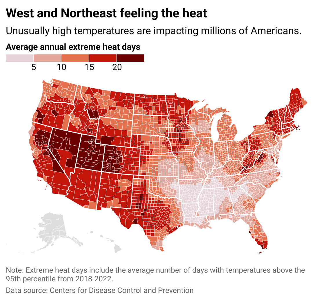 A map showing the average number of high-heat days between 2018 and 2022 by county. Western states are outsizedly impacted by hot temperatures, which can be deadly.