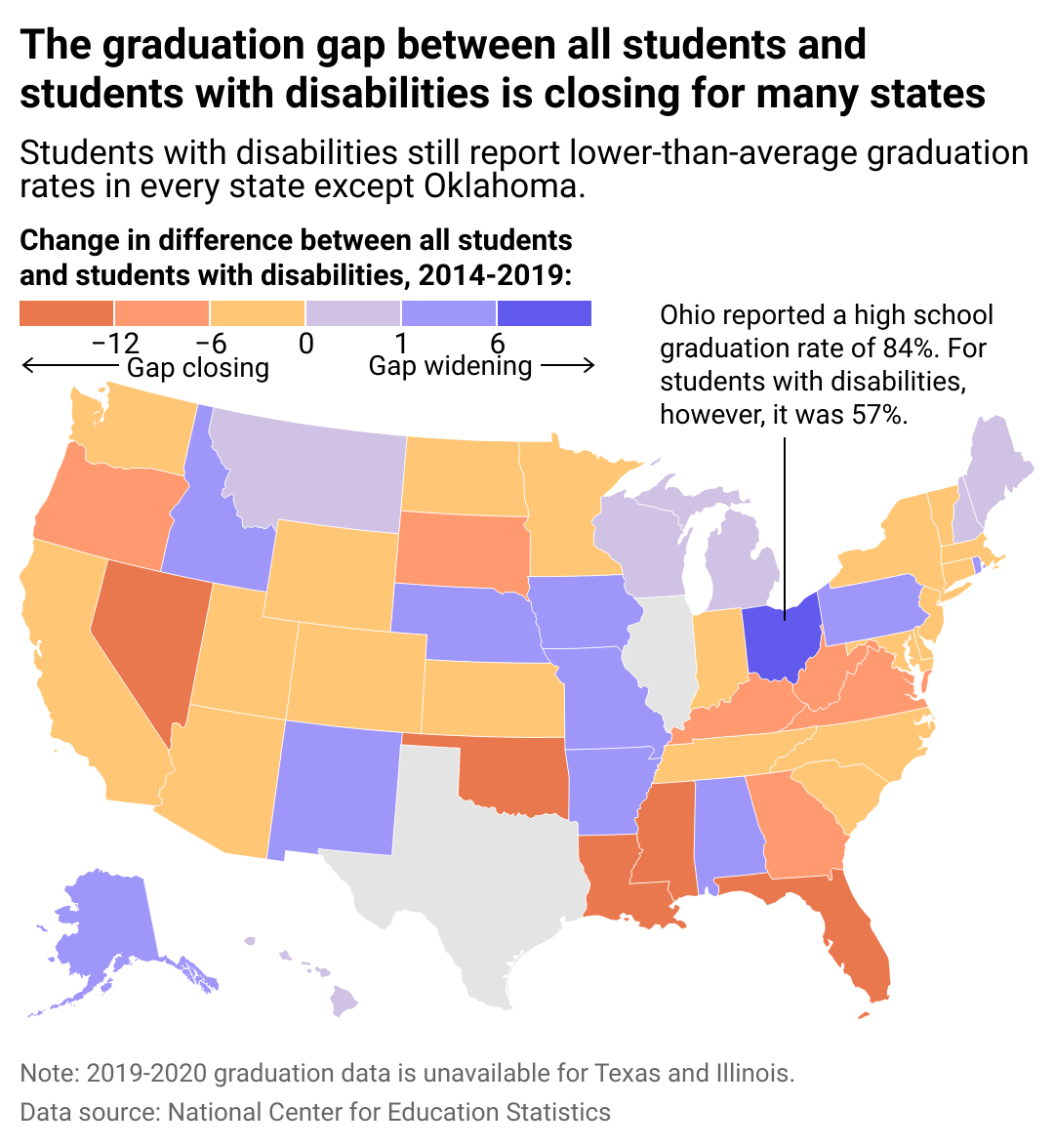 Map showing the closing graduation gap between all students and students with disabiltiies across the U.S.