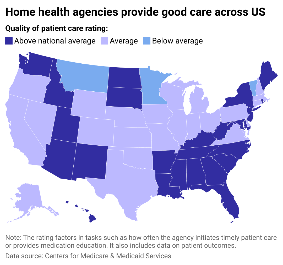 A heat map showing the average patient care scores for home health agencies by state.
