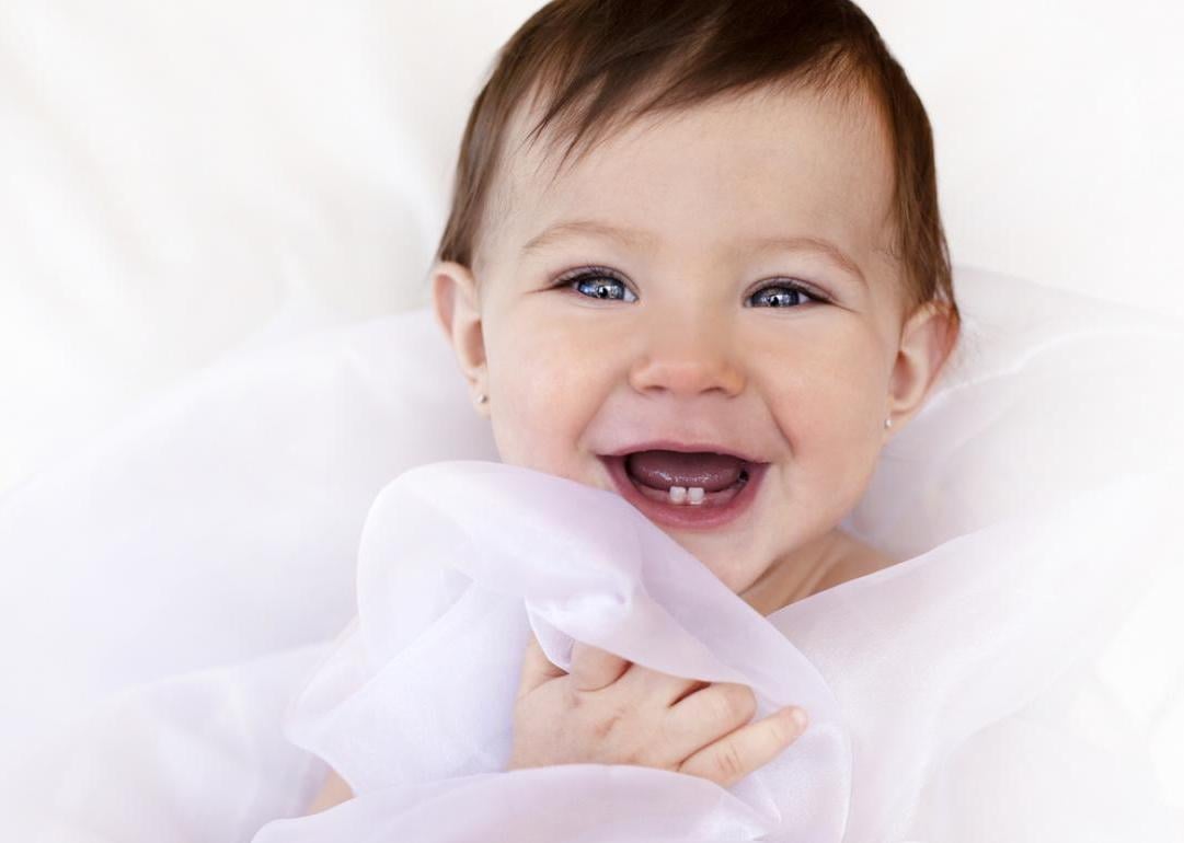 Most Popular Baby Names for Girls in Colorado Stacker