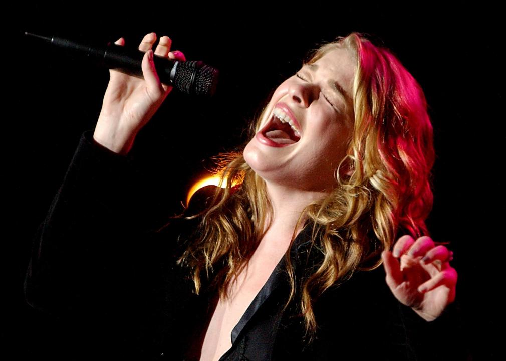 Best New Artist Winners, Ranked by Popularity Today Stacker