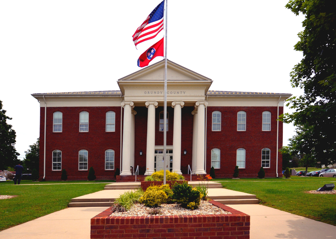 Warmest and Coldest Februaries in Grundy County, Tennessee History