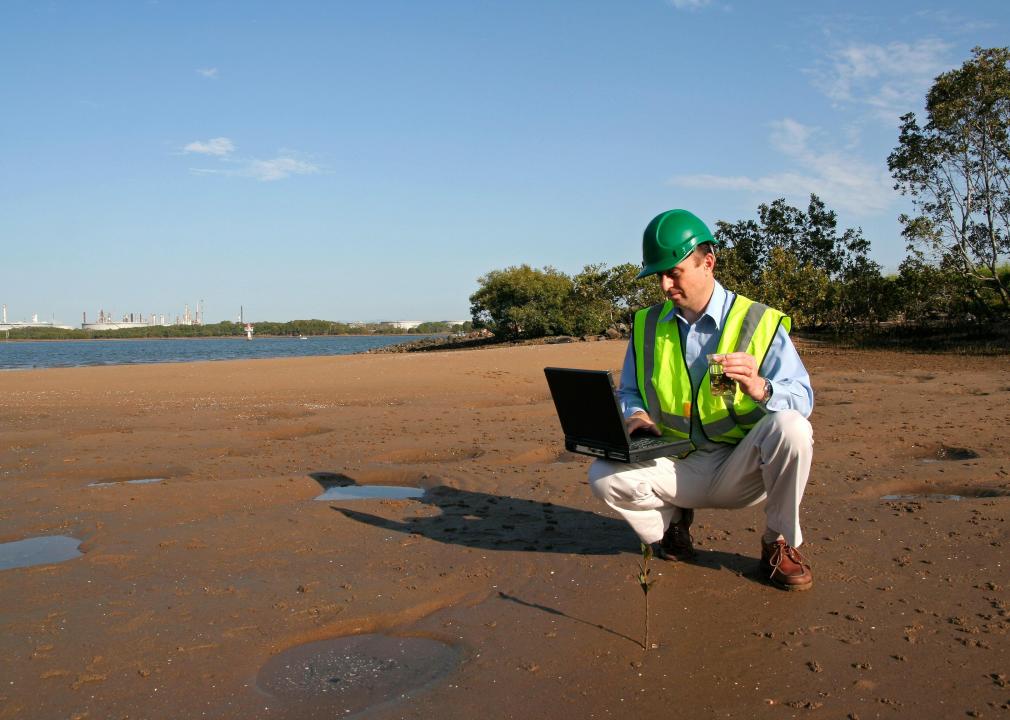 Highestpaying Jobs in Idaho Falls Stacker