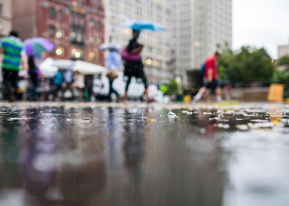 Counties in South Carolina With the Fastestrising Temperatures in the